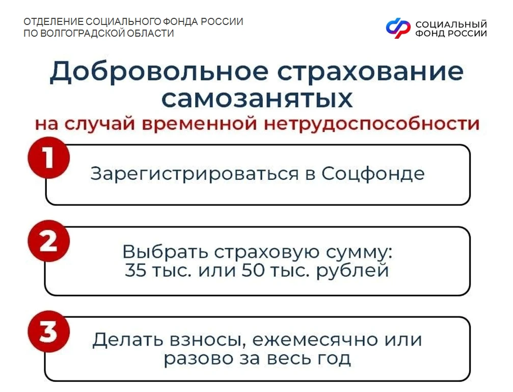 🤝 Отделение Соцфонда по Волгоградской области расширяет поддержку самозанятых жителей региона  С 1 и