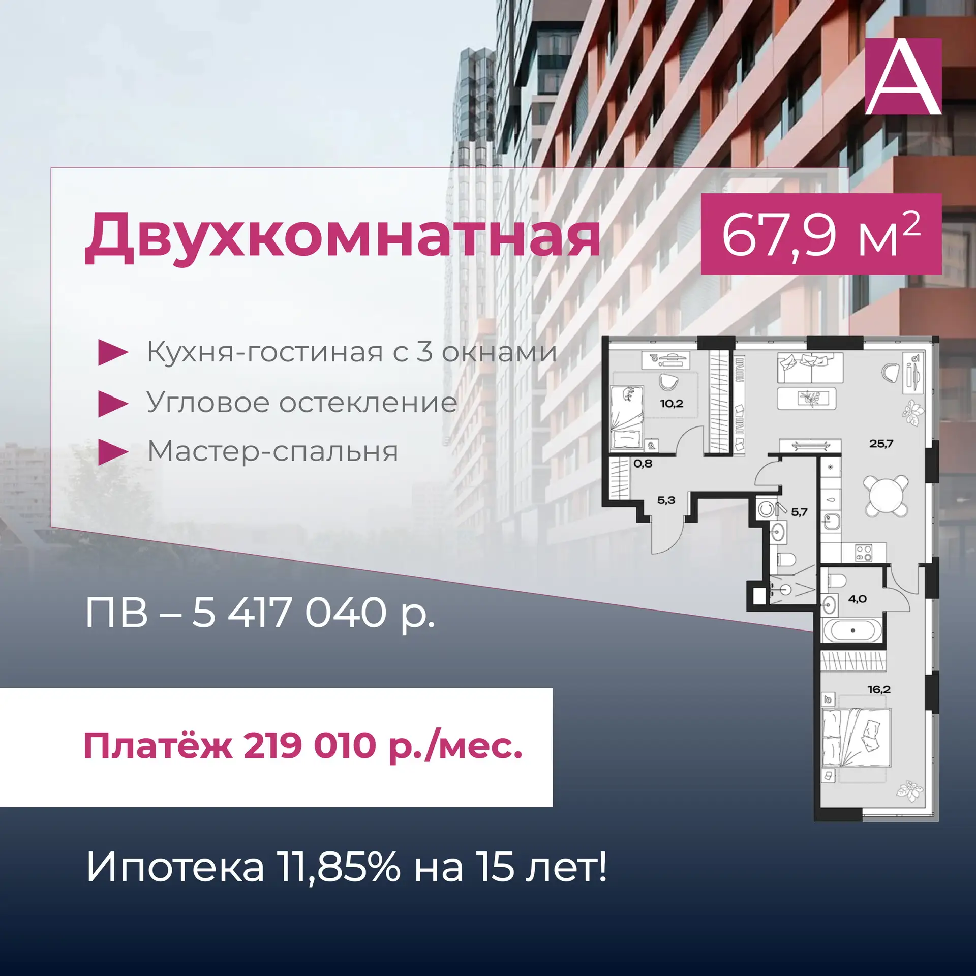 Ура! Свершилось! Условия 2023-го в 2026-м!  Друзья, я уже не раз рассказывала про финансовые инструм