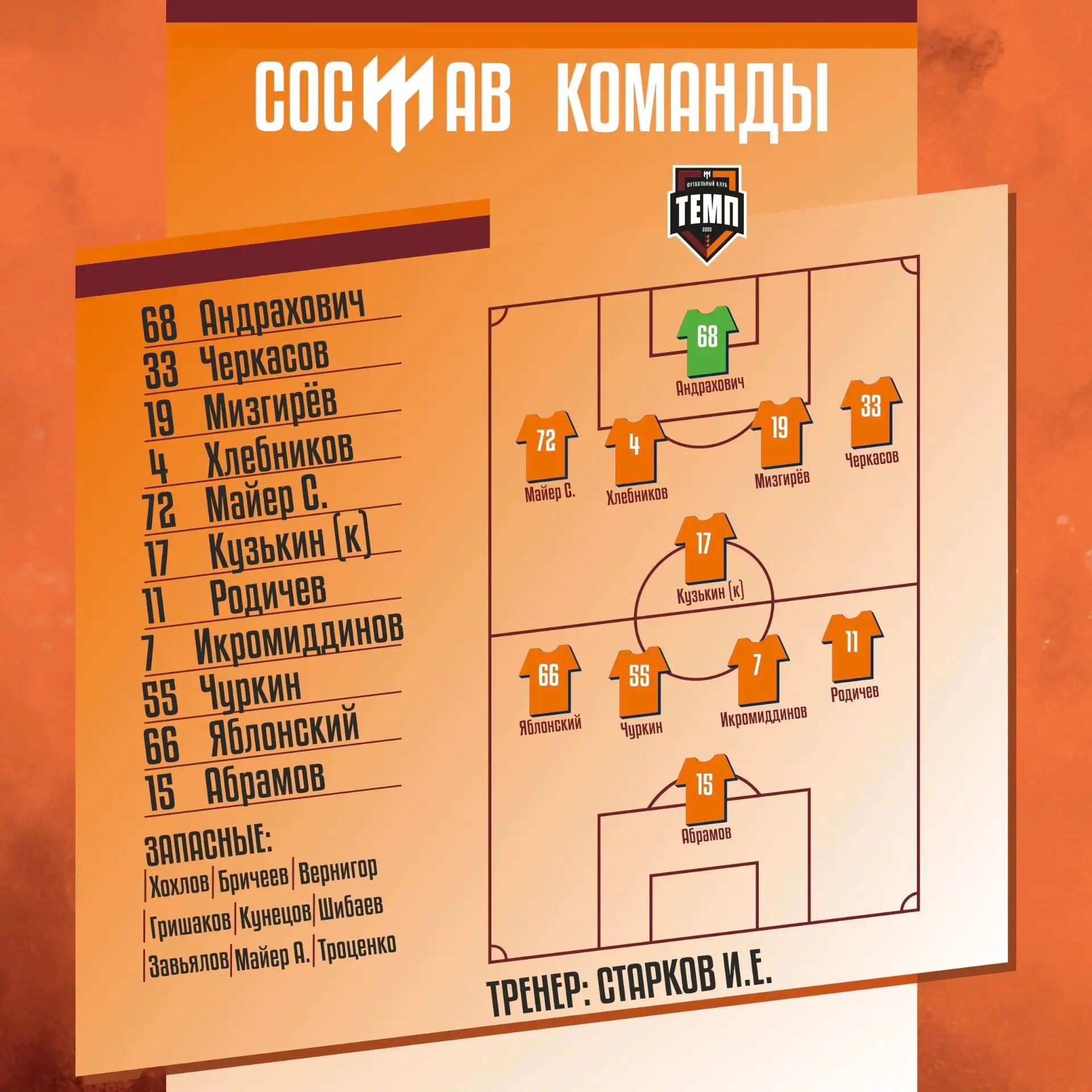 🔥 НАШ СОСТАВ НА ИГРУ! 🔥