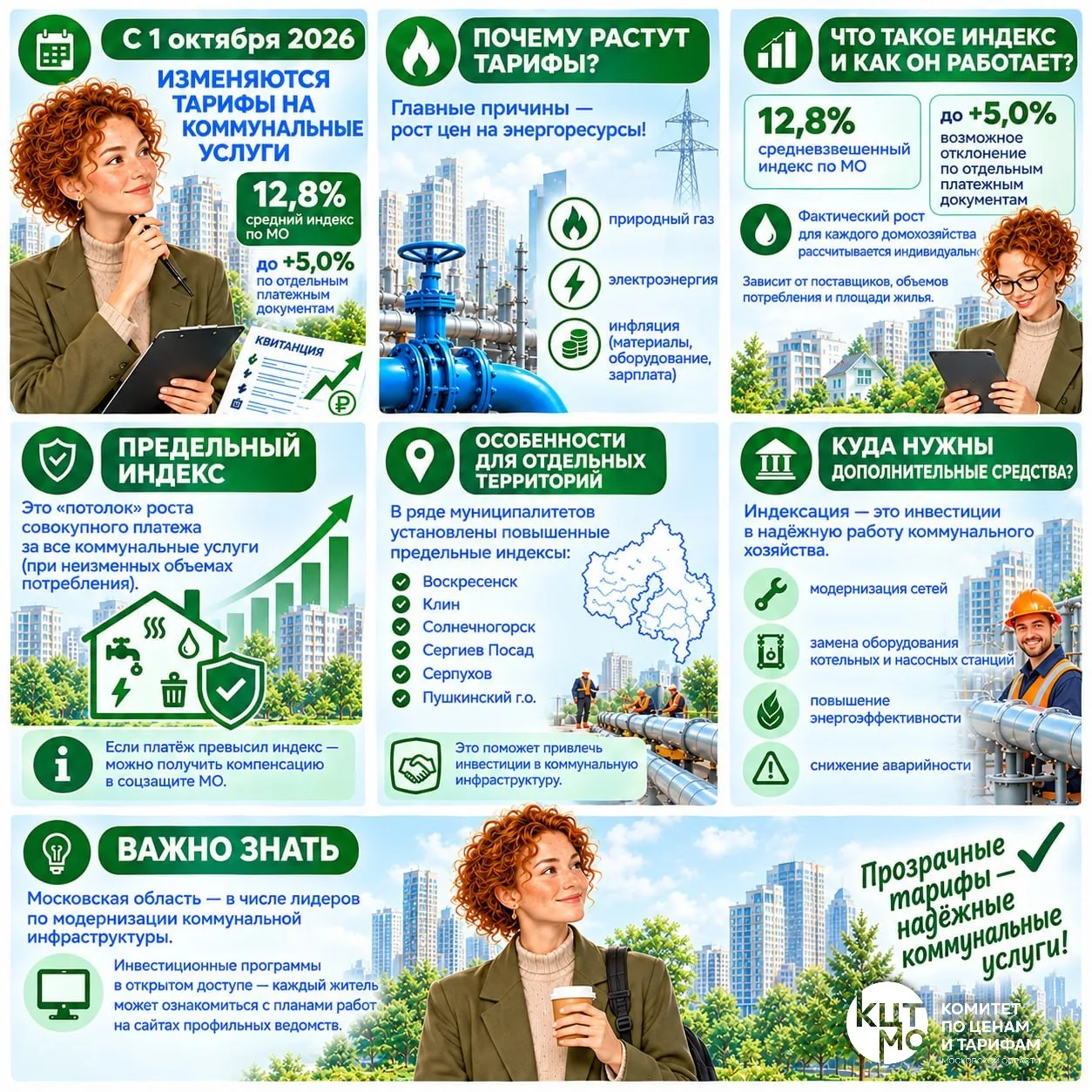 🚰 С 1 октября в Подмосковье изменятся тарифы на ЖКХ: главное в одной инфографике