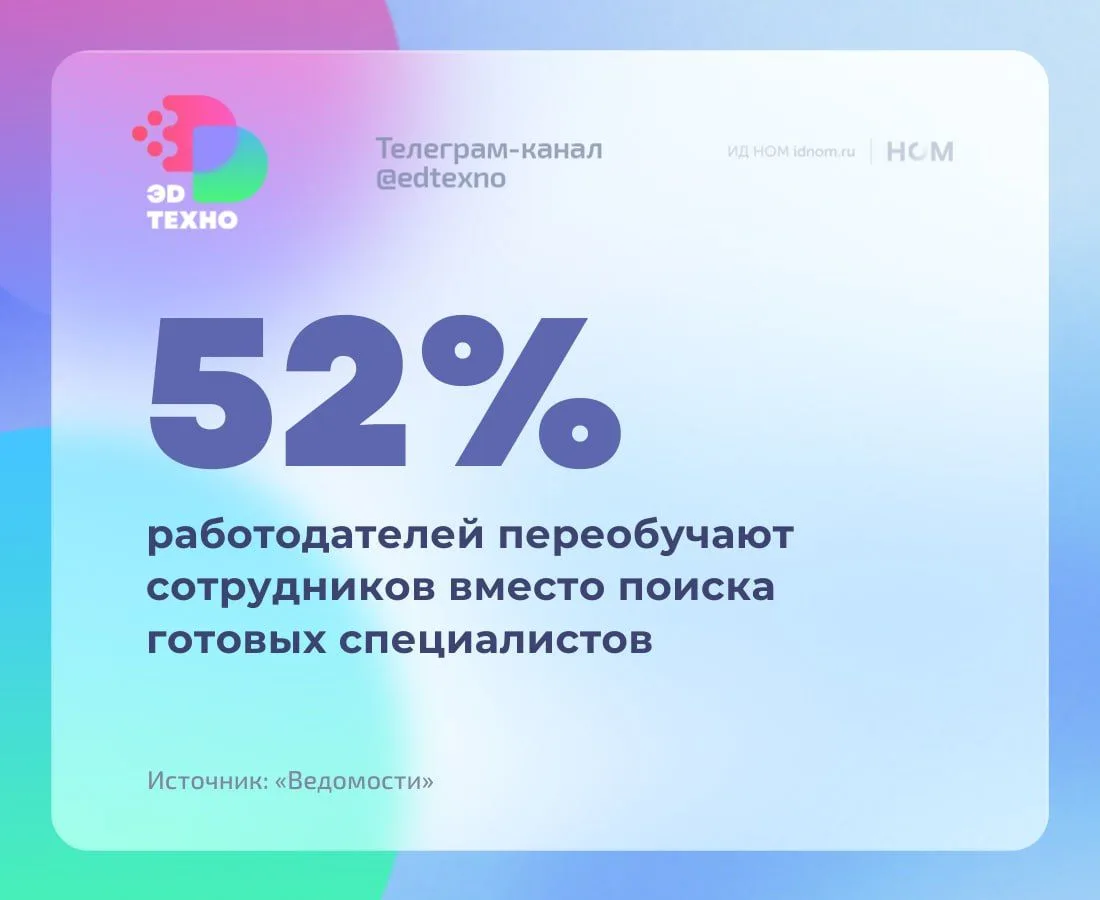 Бизнес пересчитал HR-бюджет в пользу обучения
