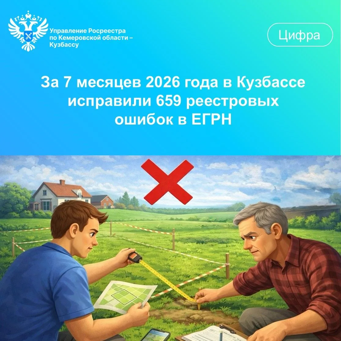 📊 С января по июль 2026 года Росреестр Кузбасса исправил 659 реестровых ошибок в Едино...