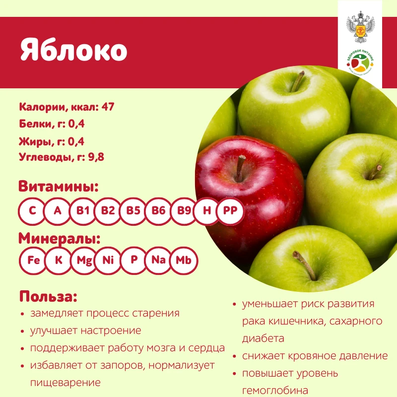 ЯБЛОКИ – ПОЛЕЗНЫЙ ДЕСЕРТ 🍎🍏