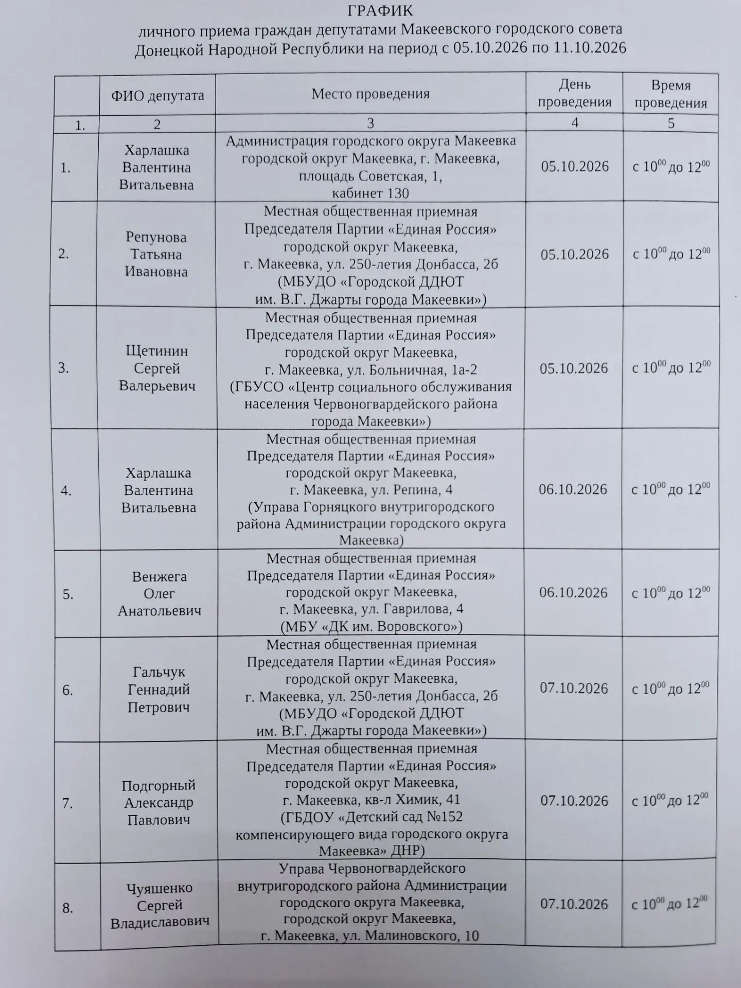 График проведения приемов депутатами Макеевского городского совета Донецкой Народной Ре...