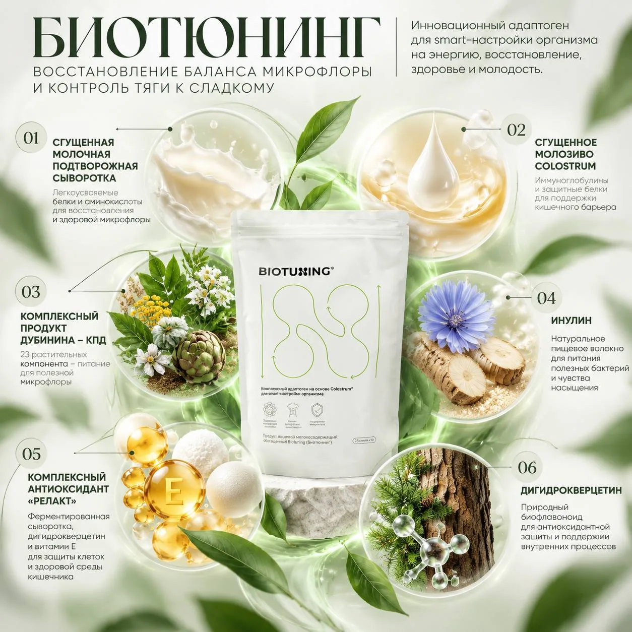 БИОТЮНИНГ - ВОССТАНОВЛЕНИЕ БАЛАНСА МИКРОФЛОРЫ И КОНТРОЛЬ ТЯГИ К СЛАДКОМУ