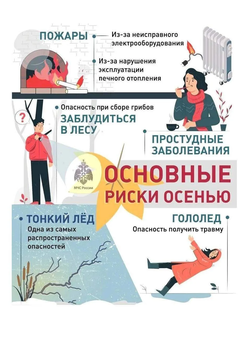 ❗Правила безопасности в осенний период