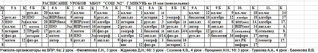 Изменения в расписании уроков на 18 мая (понедельник)☑️