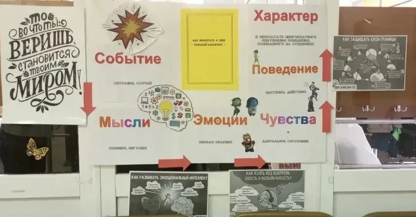 🤗Заботимся о внутреннем мире вместе   В нашей школе прошла очередная весенняя Неделя психологии – ва