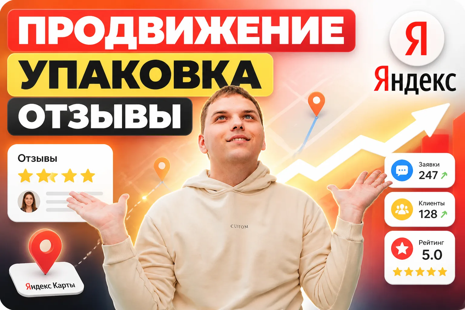 Чек-лист по этапам работы с Яндекс Бизнес (Карты). Что мы делаем нашим клиентам!