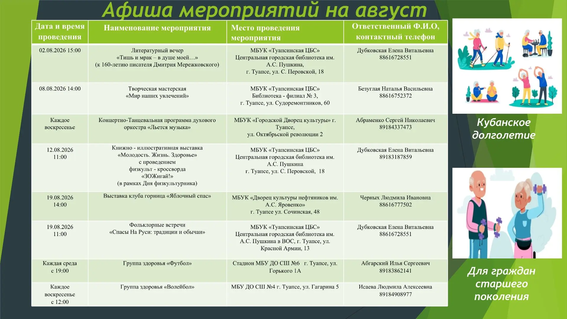 Медиа публикации