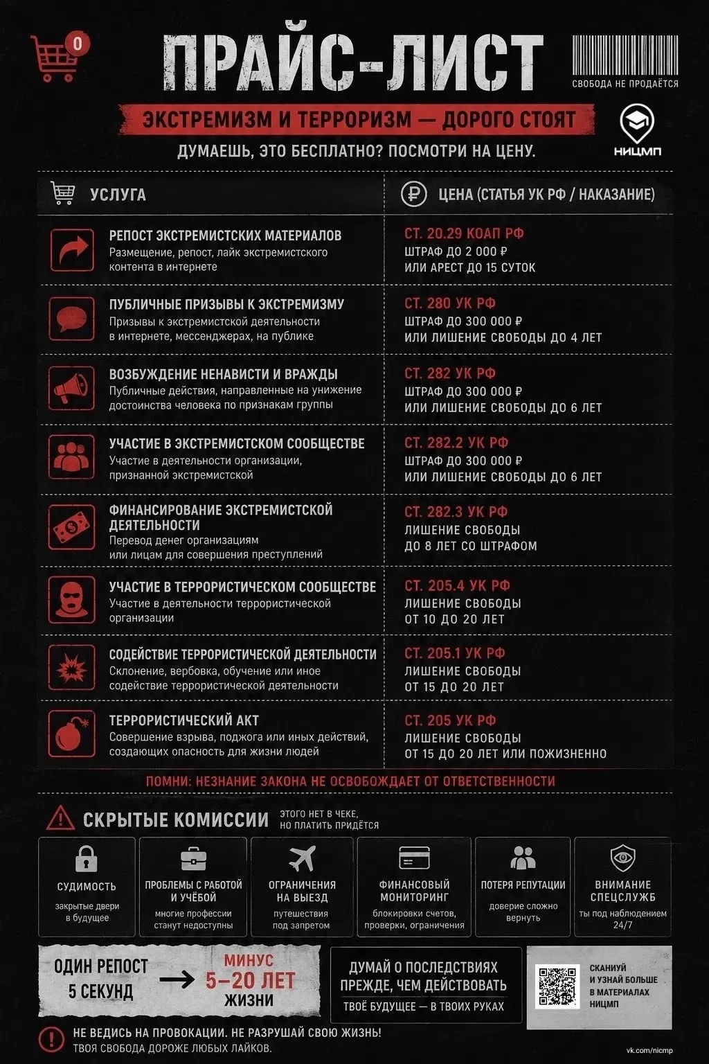 💰 ЭКСТРЕМИЗМ И ТЕРРОРИЗМ ДОРОГО СТОЯТ