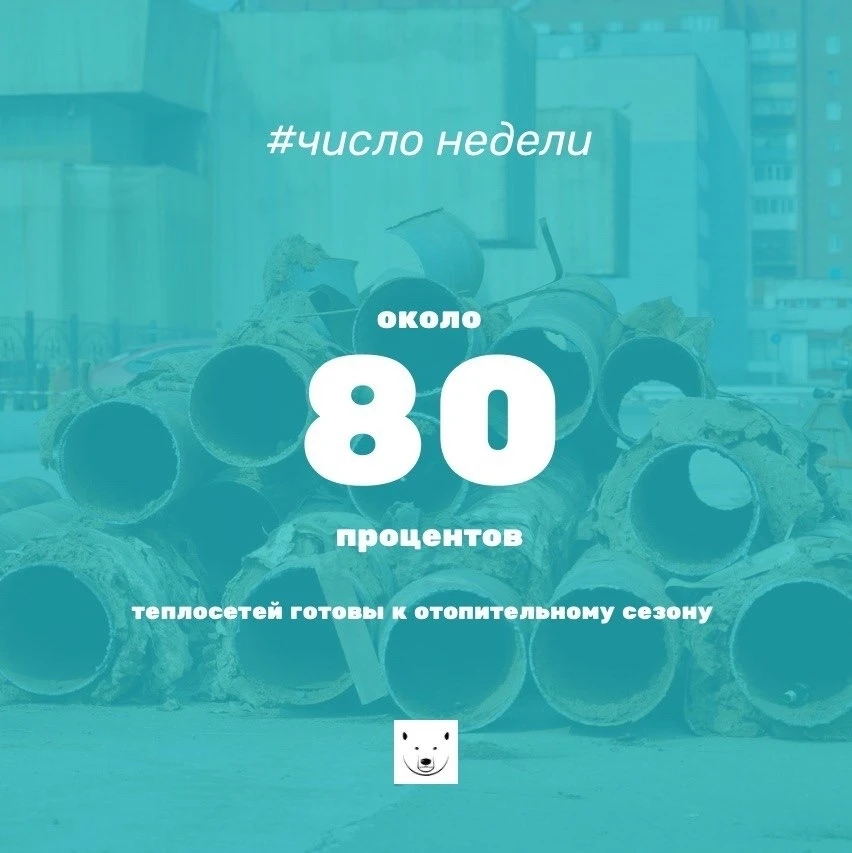 #числонедели