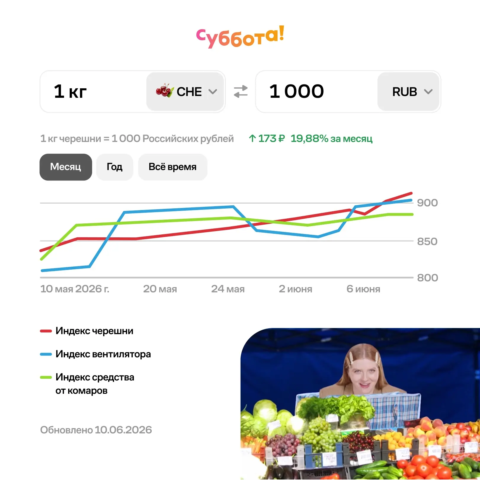 Посетили ЧЕРЕШНЯОБМЕННИК 🍒

Курс у красного золота нынче скачет... 

❤️ — если тоже так вложился на