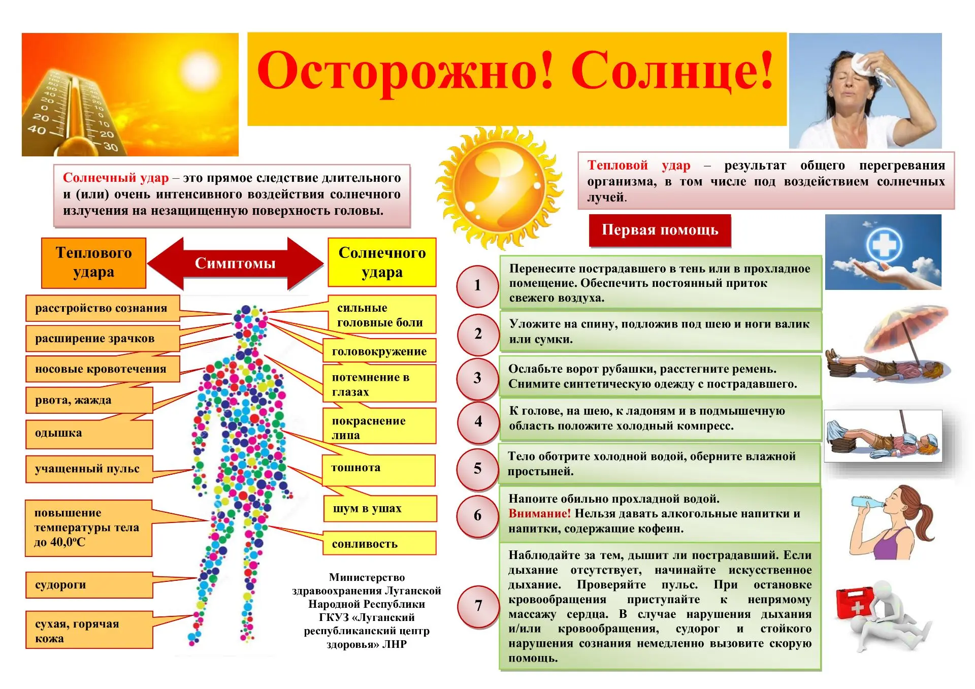 Первая помощь при солнечном ударе