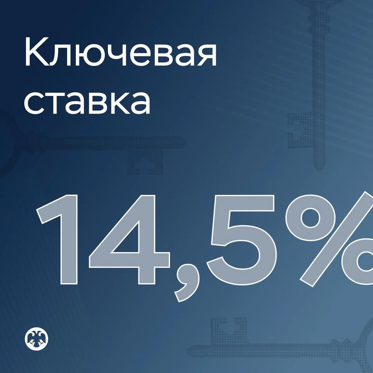 ЦИФРЫ НЕДЕЛИ аналитика рынка