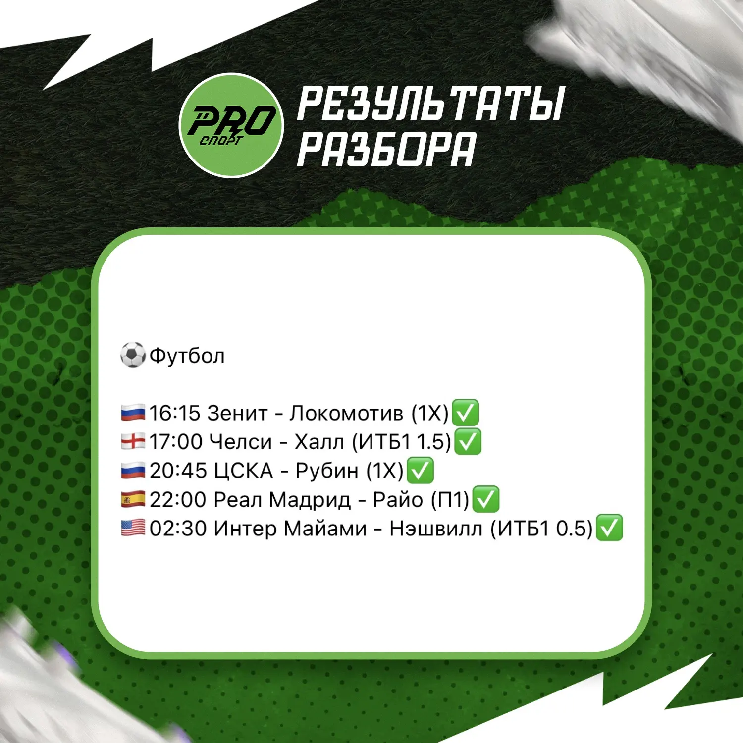 100% проход за вчера✅✅✅