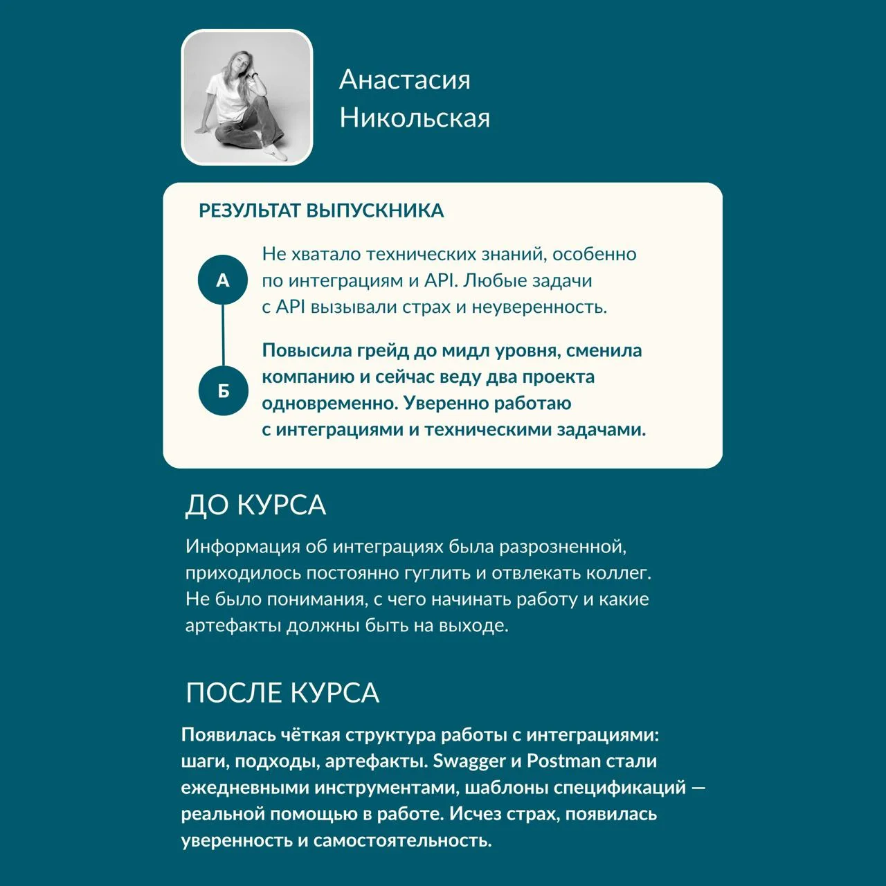 📍 Точка А: