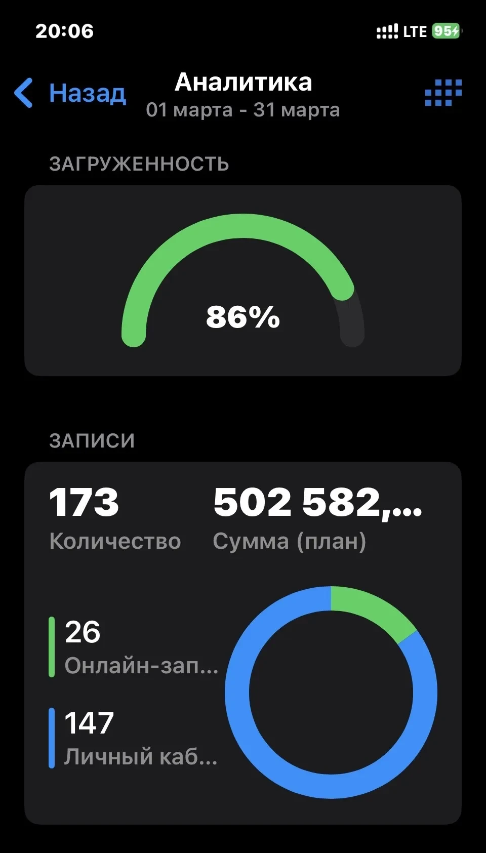 РАССКАЗЫВАЮ, КАК Я ПОДВОЖУ ИТОГИ МЕСЯЦА