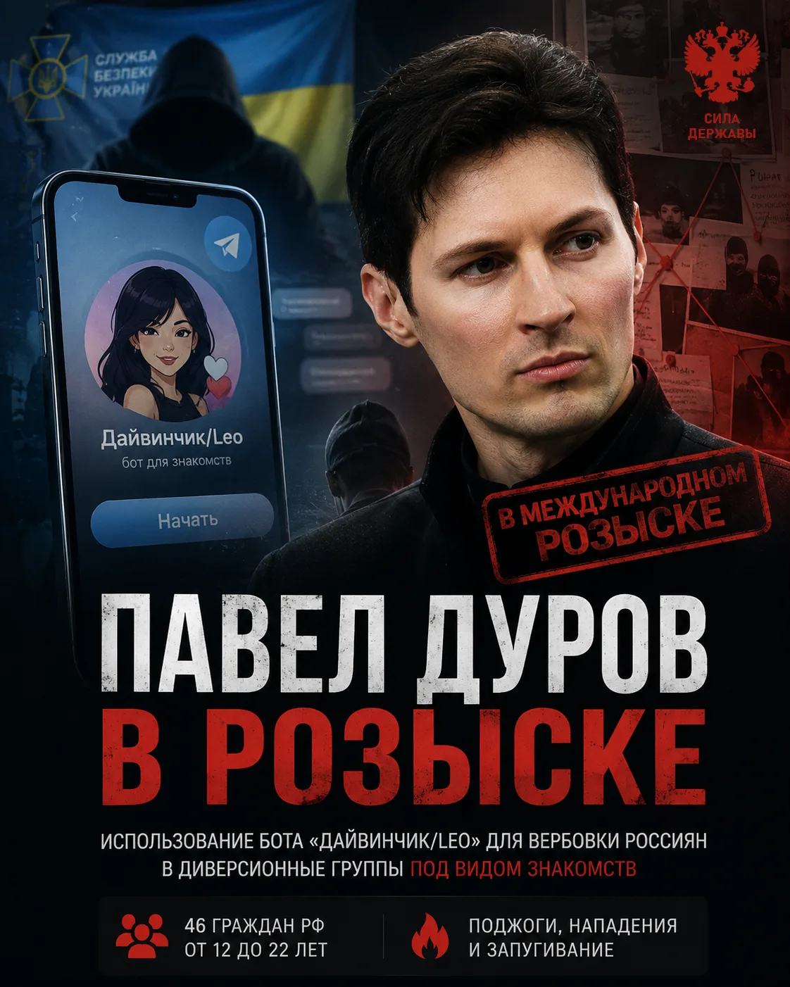 Павел Дуров, основатель Telegram, объявлен в международный розыск по обвинению в содействии террорис