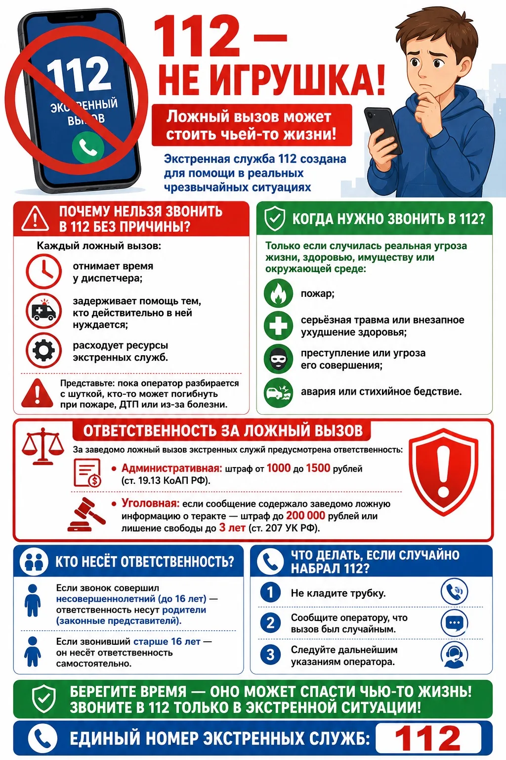 📢 Уважаемые родители и ребята!

Помните: номер 112 предназначен для экстренной помощи людям, оказав