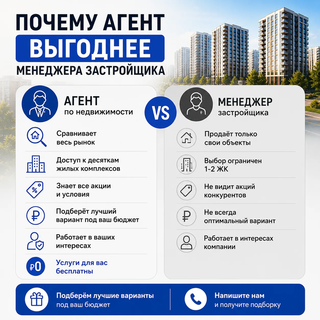 Почему агент может быть выгоднее менеджера застройщика