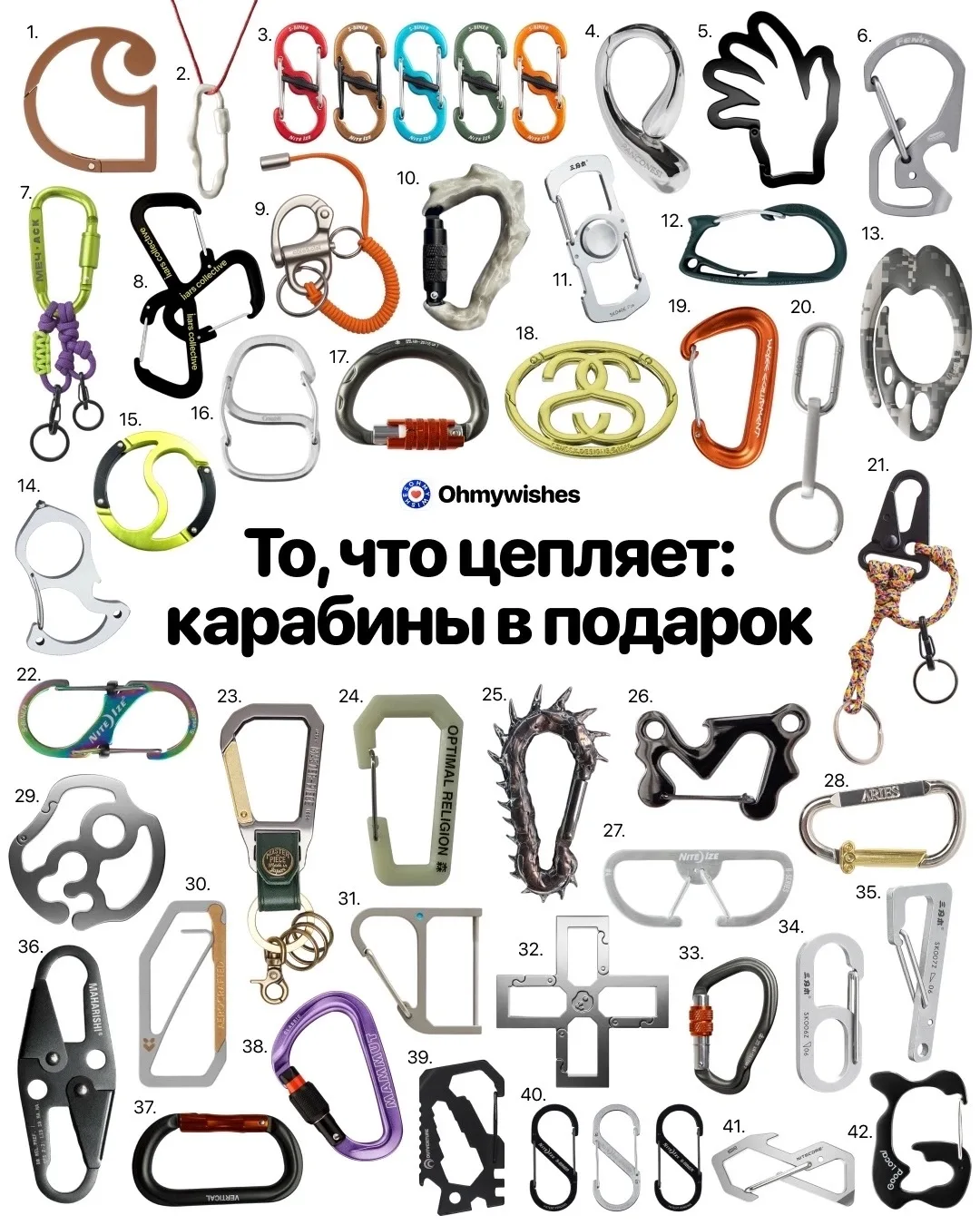 🔗 Большая подборка для пиратов карабинского моря

Функциональный аксессуар для покорителей локальны
