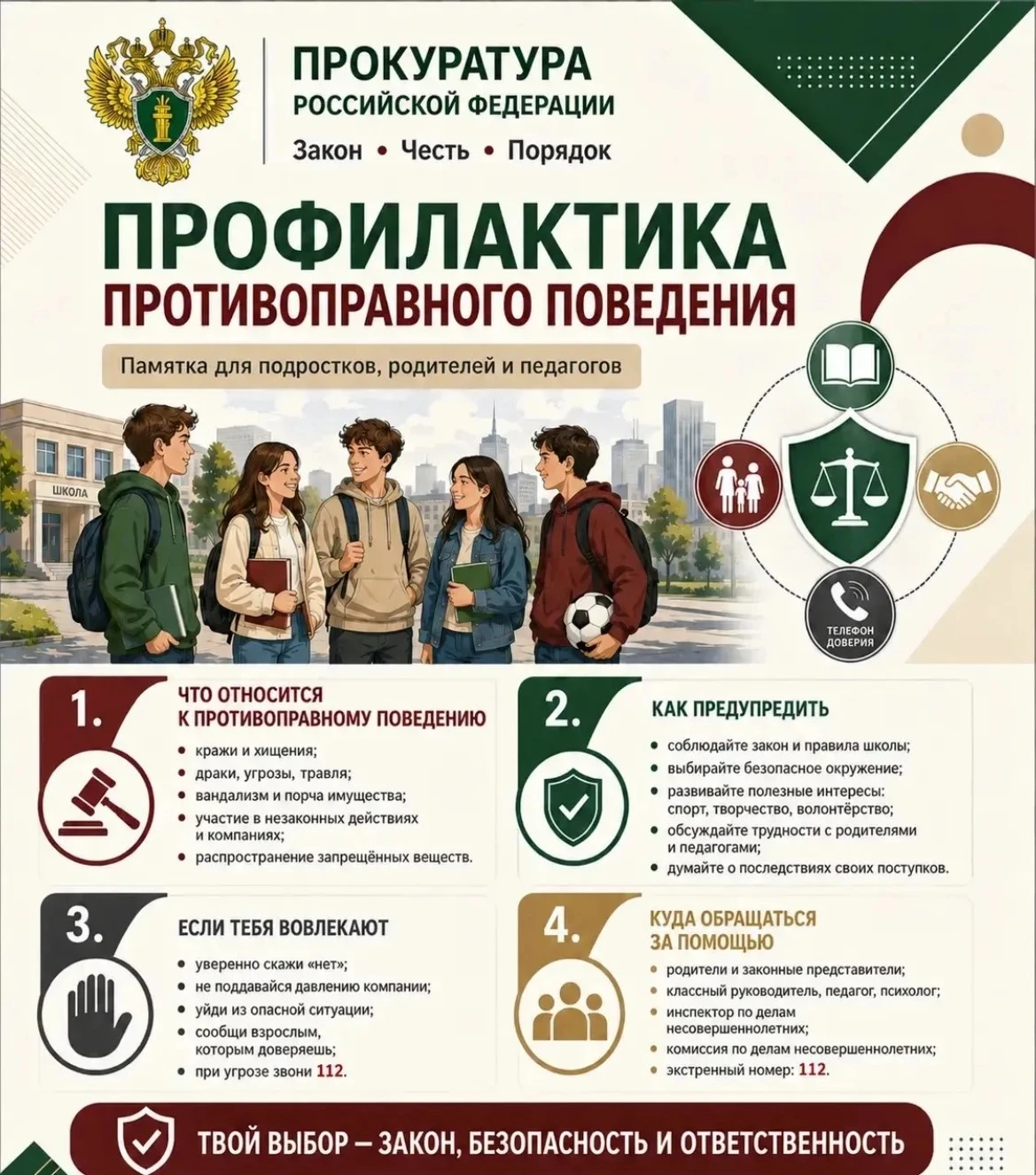 Вопросы профилактики: откровенный разговор со старшеклассниками.