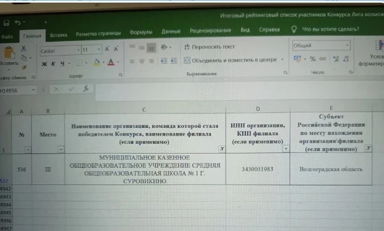 Первичная организация           "Движения Первых" нашей школы в 2025-2026 учебном году прошла марафо