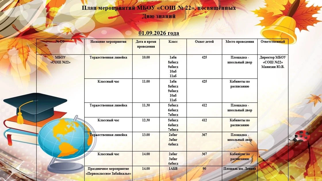 Дорогие ребята, уважаемые родители!