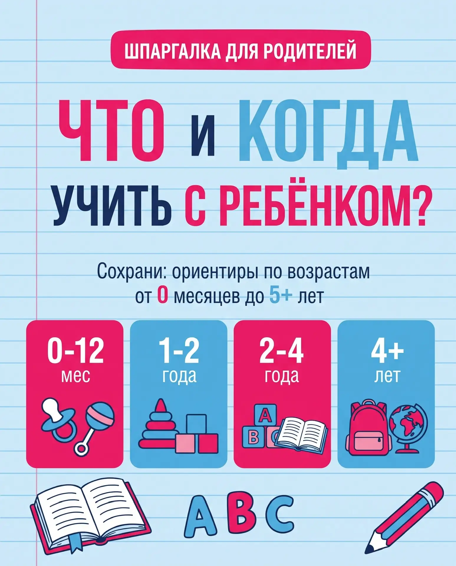👶 Развитие ребенка – это не соревнование, где важно успеть раньше других. Это тысячи маленьких шаго