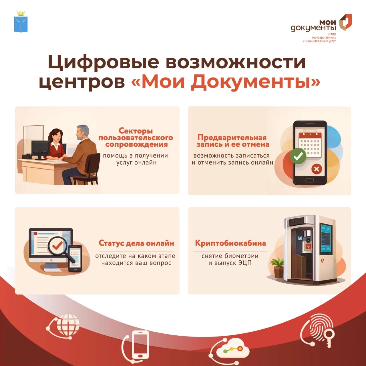 Центры «Мои Документы» активно развивают цифровые сервисы, чтобы получать государственные услуги был