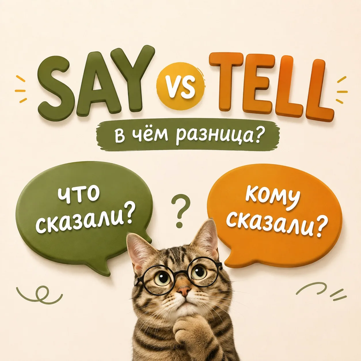 Say или Tell? Ошибка, которую делают очень многие