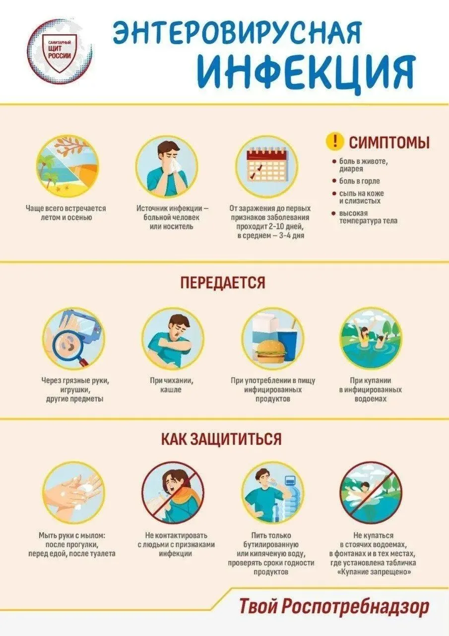 Энтеровирусная инфекция (ЭВИ) – распространенное инфекционное заболевание. Симптомы бол...