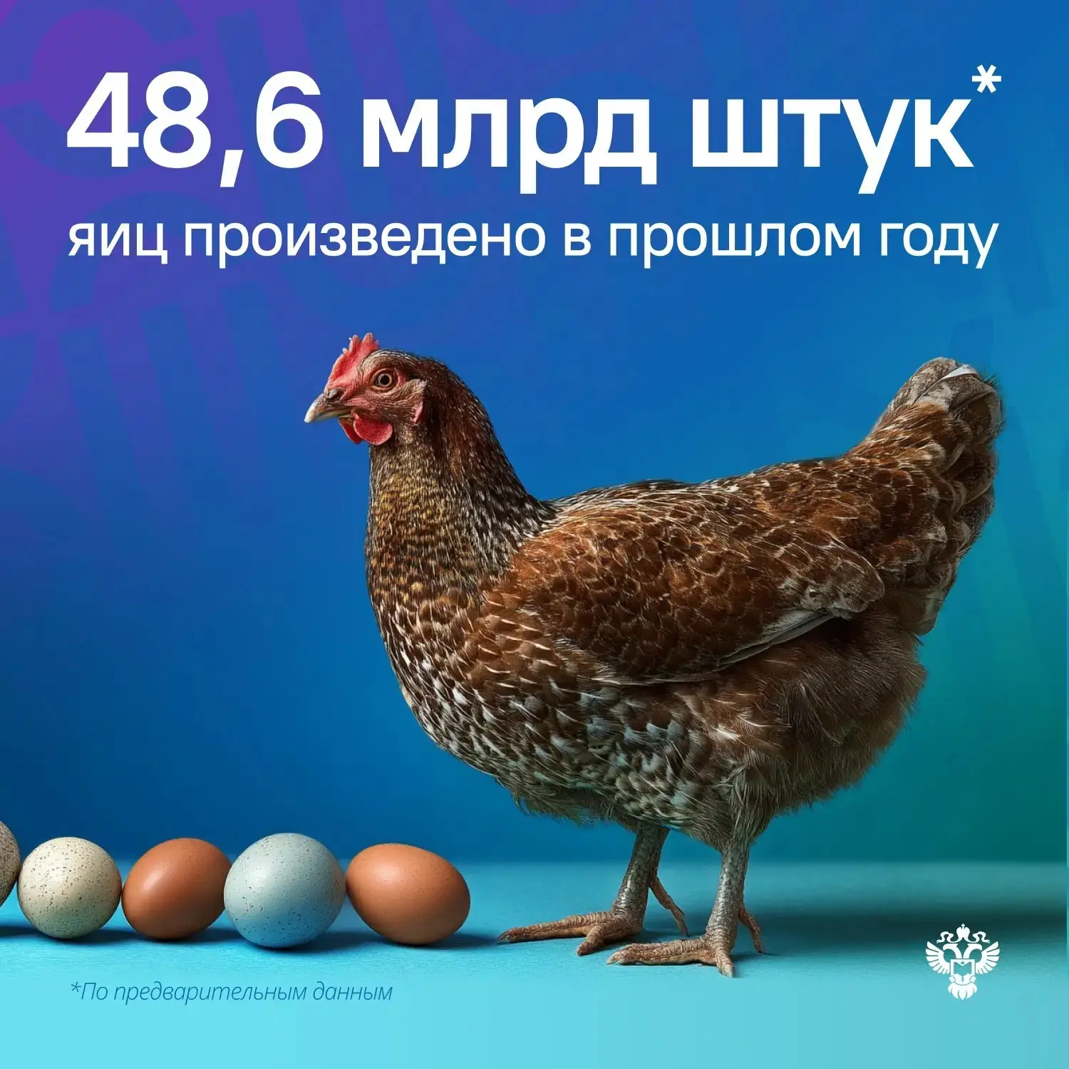 Это примерно 133 млн яиц в день и +4,3% к предыдущему году 🪿  Также в 2025 году по предварительным д