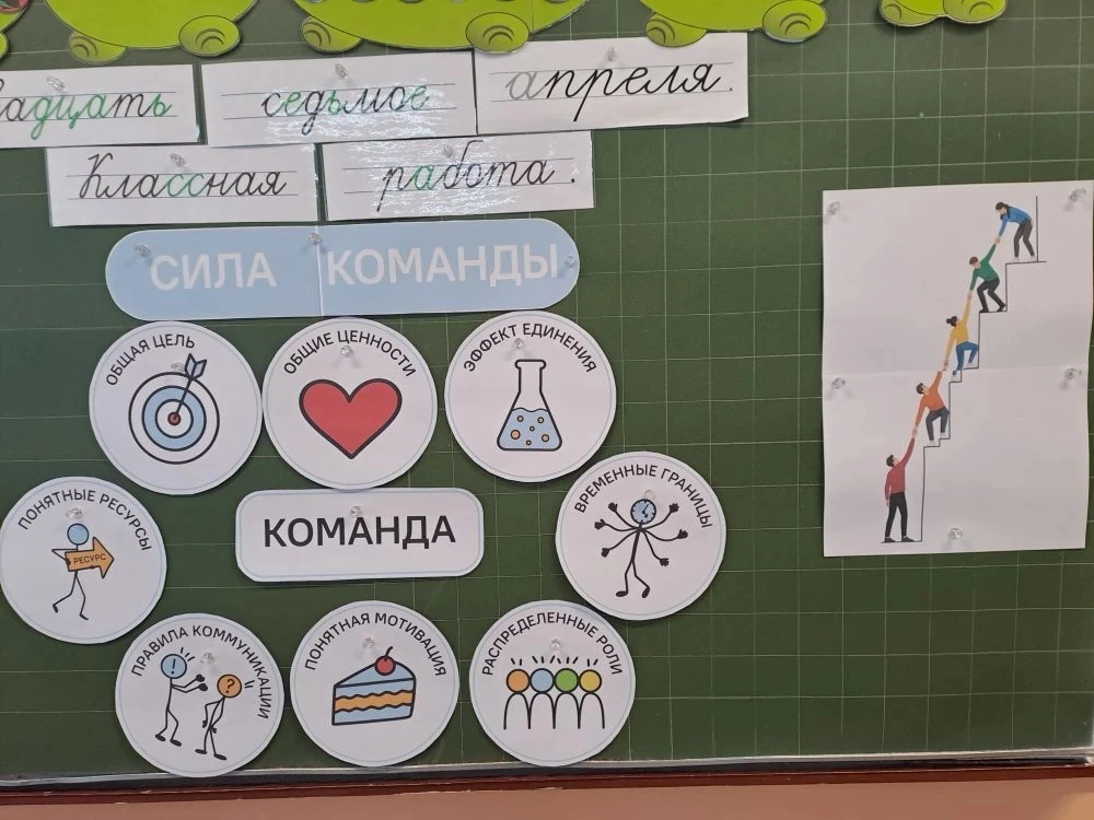 РАЗГОВОРЫ О ВАЖНОМ