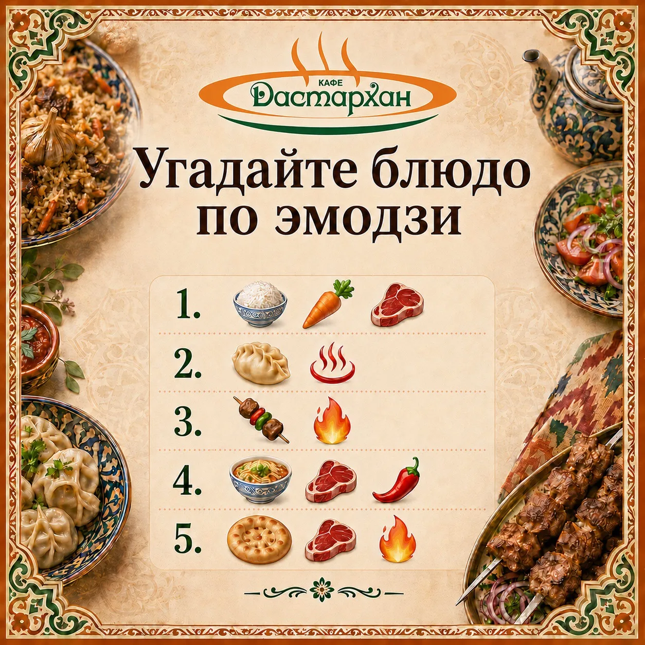 Угадайте блюда по эмодзи 🍽️