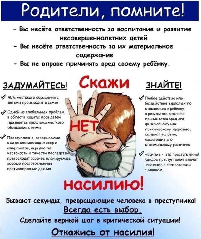 Проблема жестокого обращения с детьми крайне актуальна и часто скрыта от общества. Насилие, которому