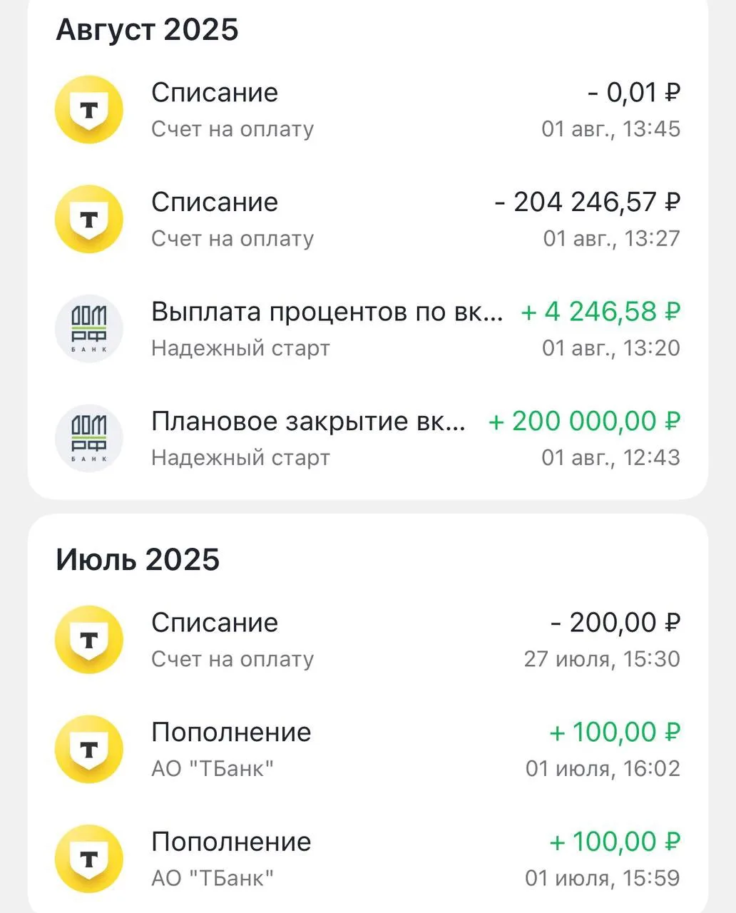 Вся моя семья открывали давно ) 
Вот на фото мой в 2025 году
Удобная платформа) 

Самая высокая став