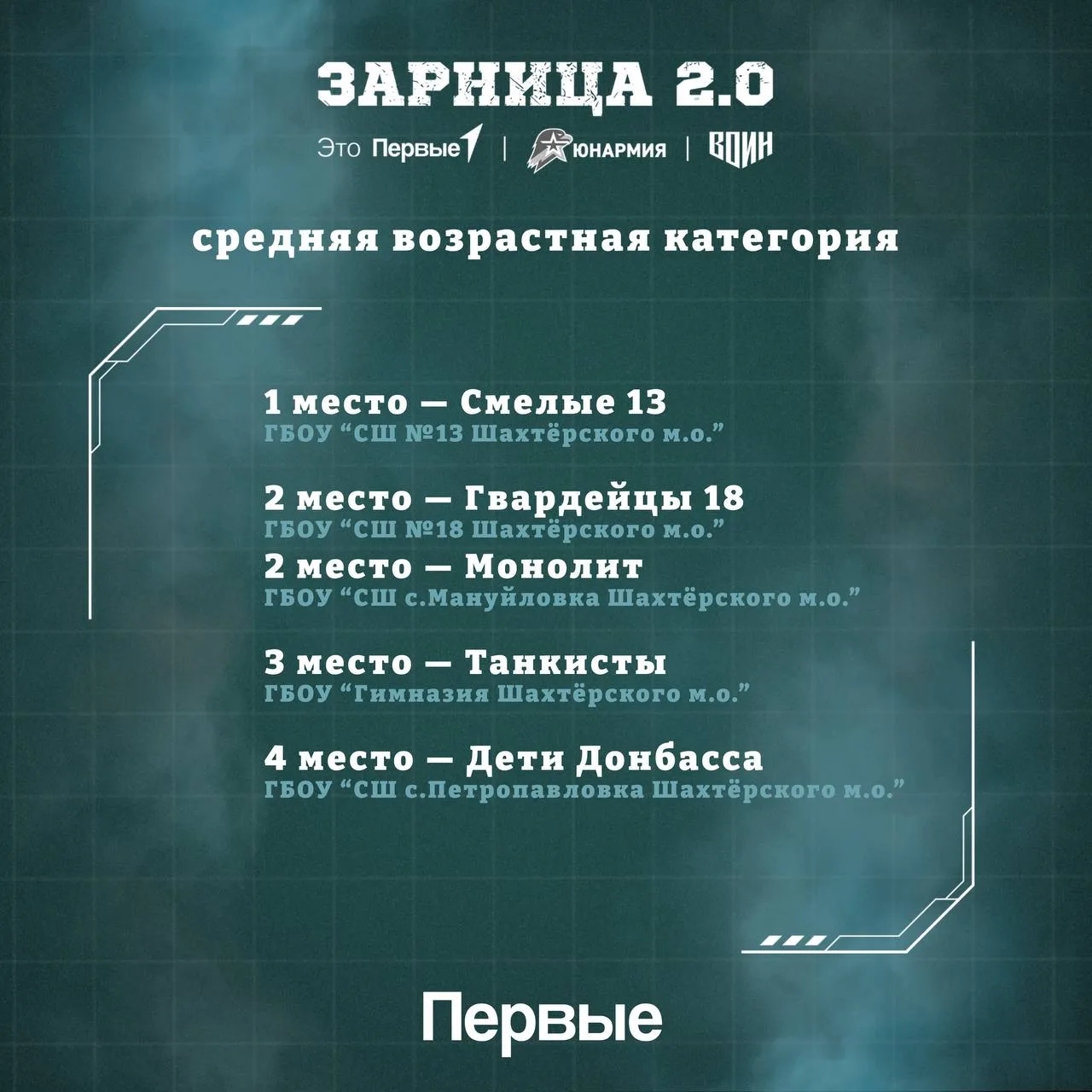 Медиа публикации