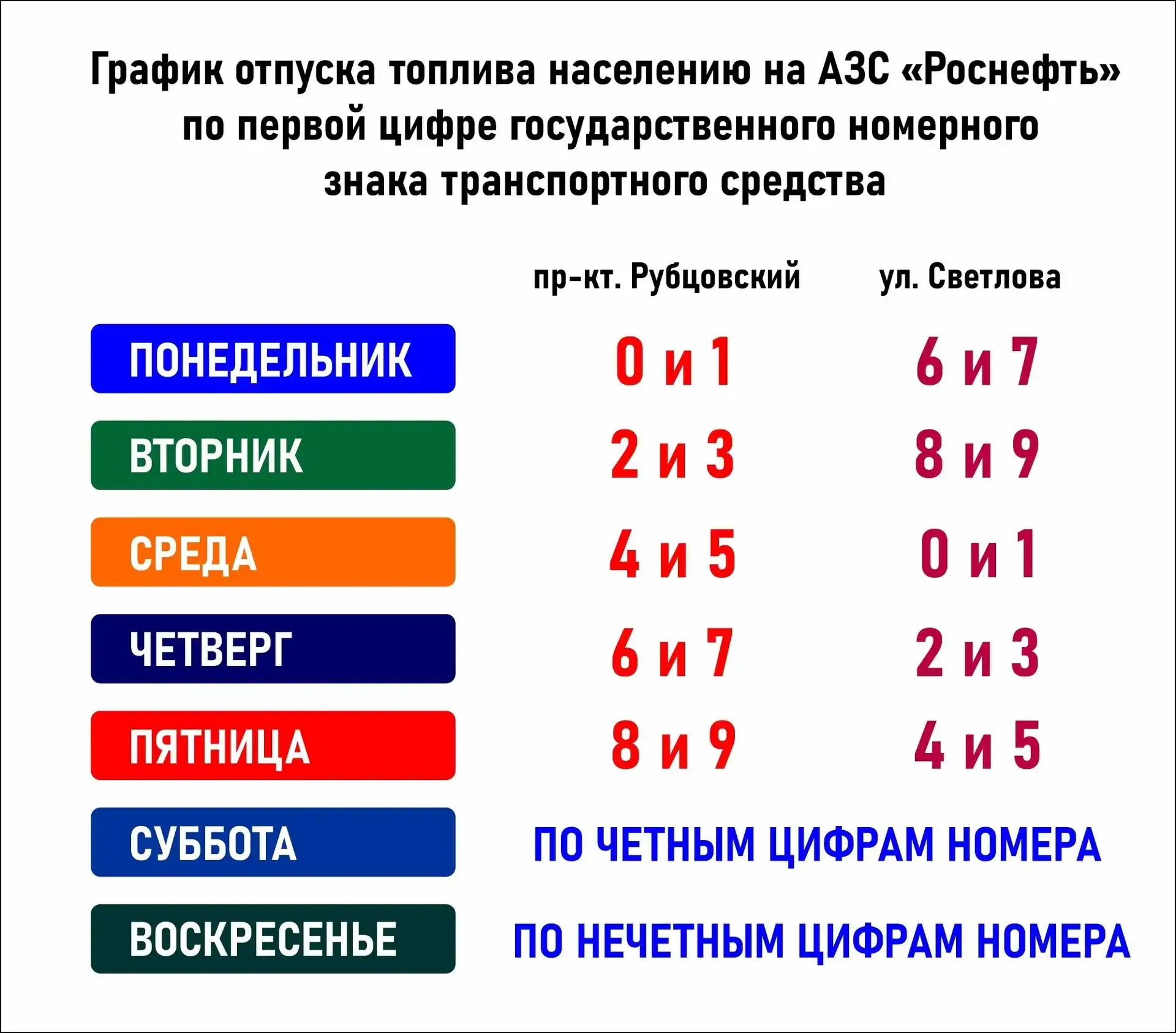 Прыгнули в выходные