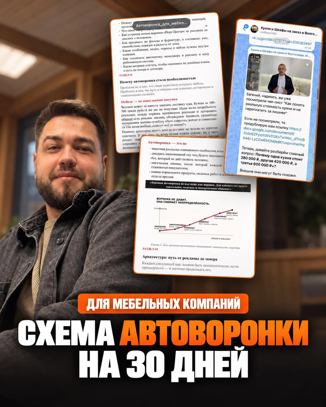 🫰 АВТОВОРОНКА В МЕБЕЛИ — ЭТО НЕ 30 СООБЩЕНИЙ «НУ ЧТО, КУХНЯ ЕЩЁ АКТУАЛЬНА? +СКИДКА + П...