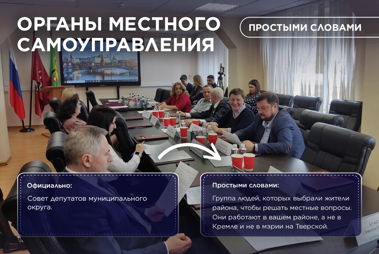 ПРОСТЫМИ СЛОВАМИ  Разбираем сложные формулировки и объясняем простым языком Сегодня разберемся что и
