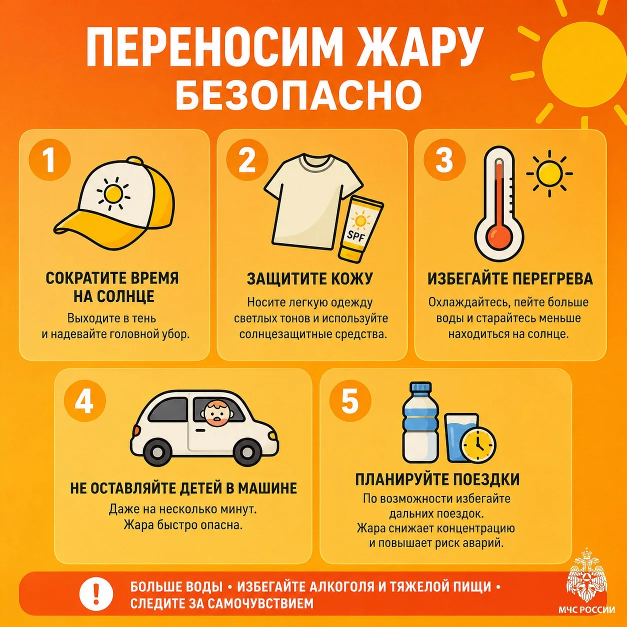 Как перенести жару безопасно❗️