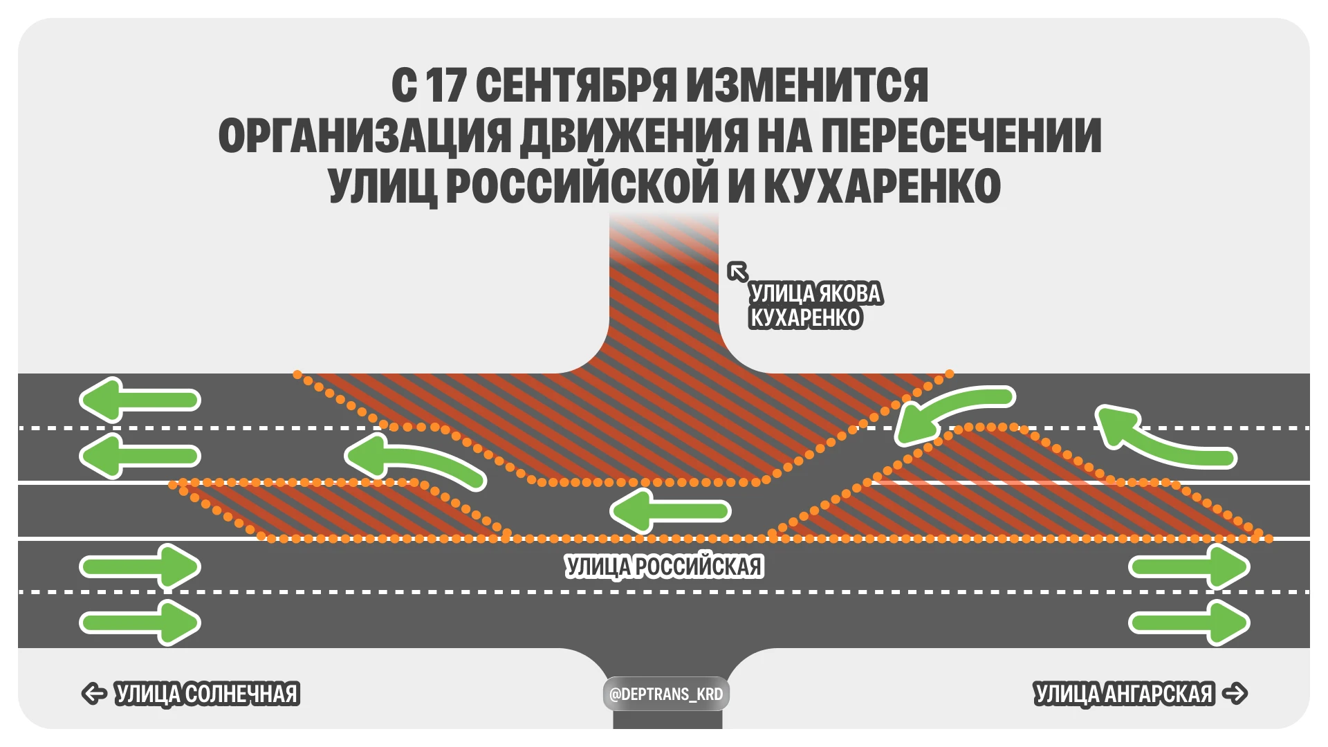 В Краснодаре на месяц ограничат движение на улице Российской
