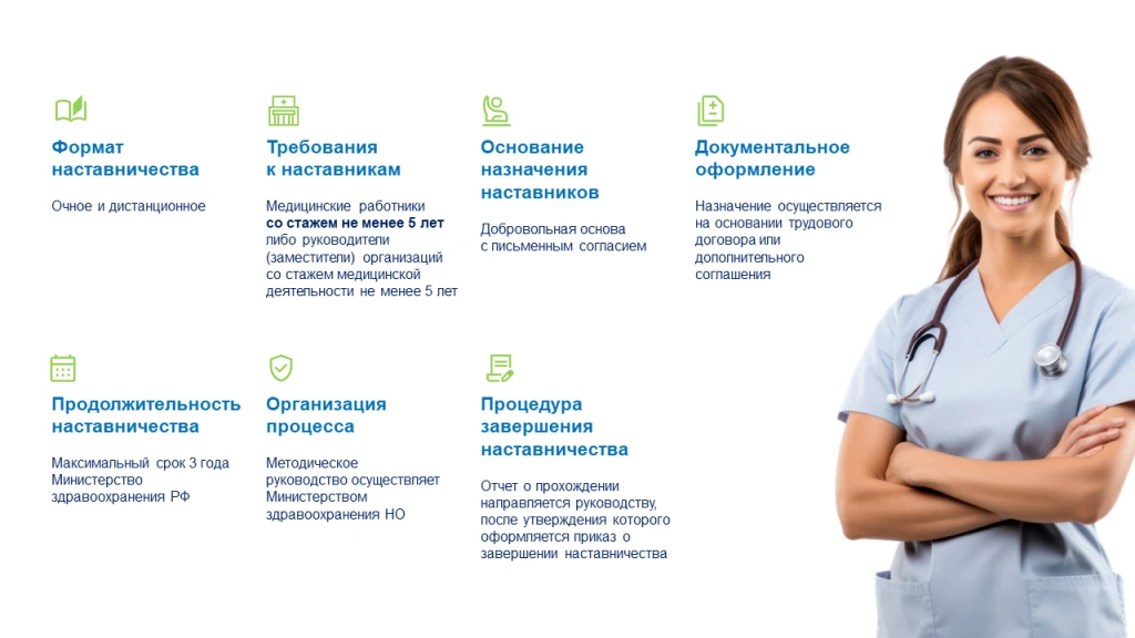 Наш профессиональный медицинский кадровый центр напоминает молодым специалистам о порядке прохождени
