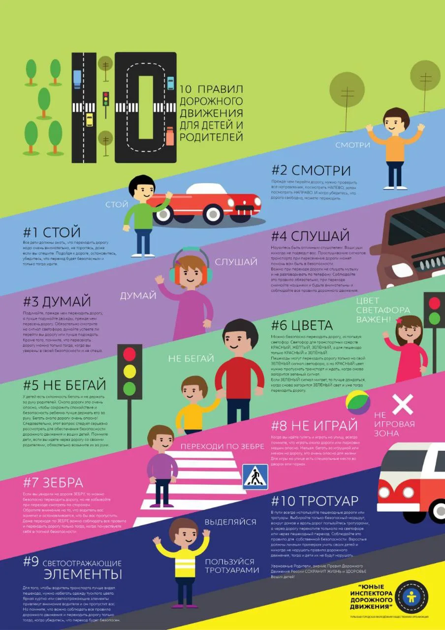 Уважаемые родители и учащиеся!

❗️Напоминаем о важности соблюдения Правил Дорожного Движения (ПДД). 