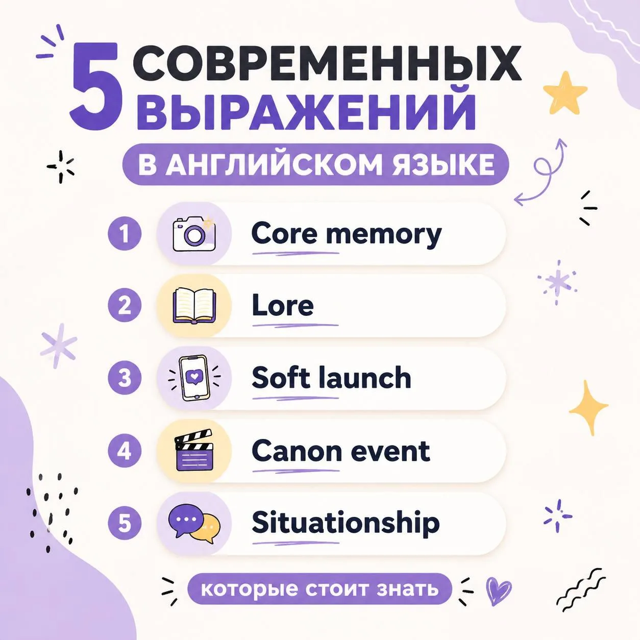 💬 Современный английский: 5 слов, которые стоит знать

✨ Core memory

Очень яркое и запоминающееся 