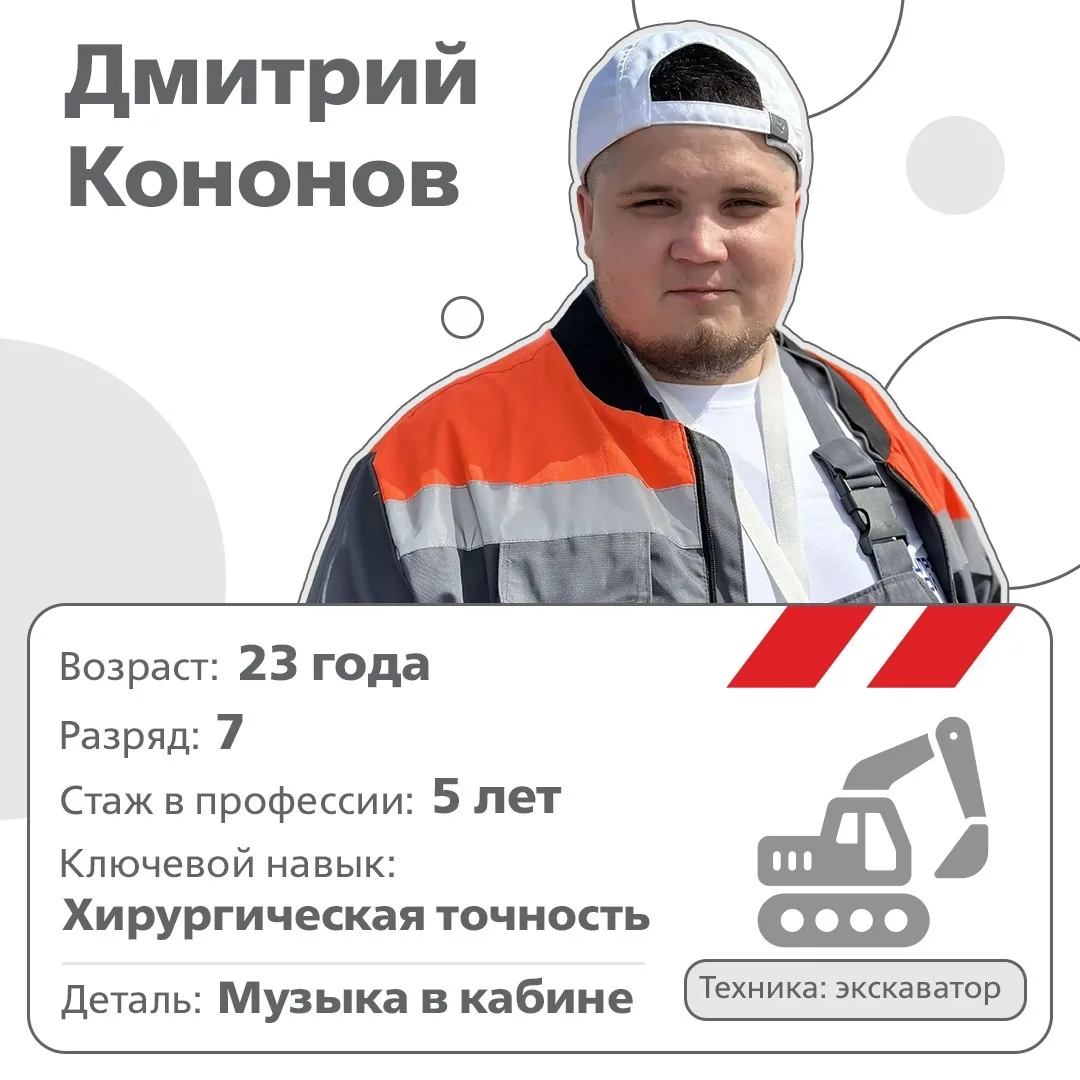 IV Национальный конкурс механизаторов стартует уже завтра.

В числе команд, представляющих НПС, на п