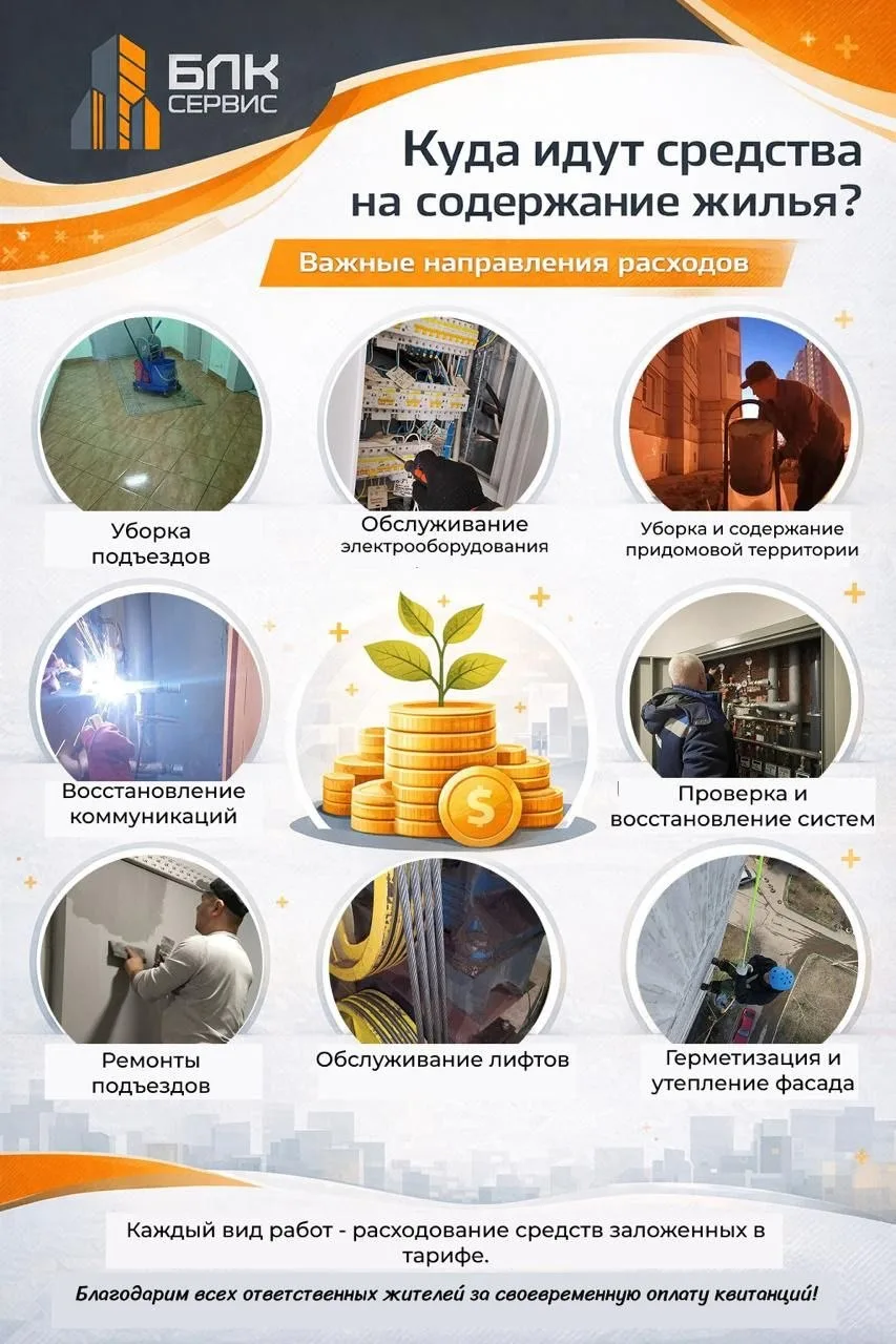 Куда идут средства на содержание дома?
