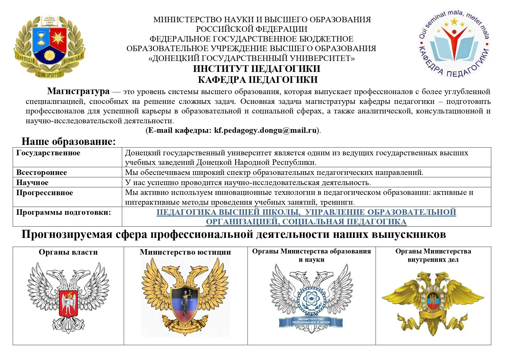 #Профориентация